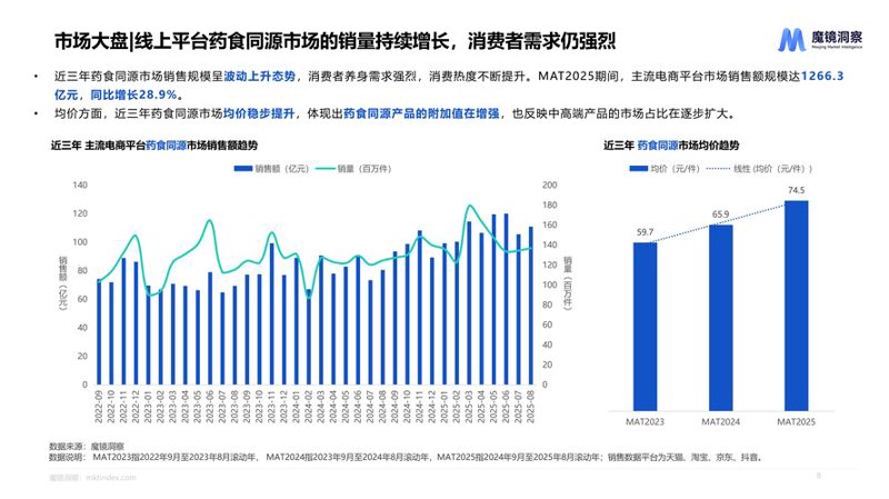 如何挑选一家靠谱的上海信息咨询公司